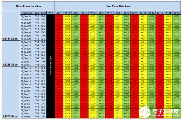 使用分段近似方法实现Mu-law压缩的低保真损失方法研究