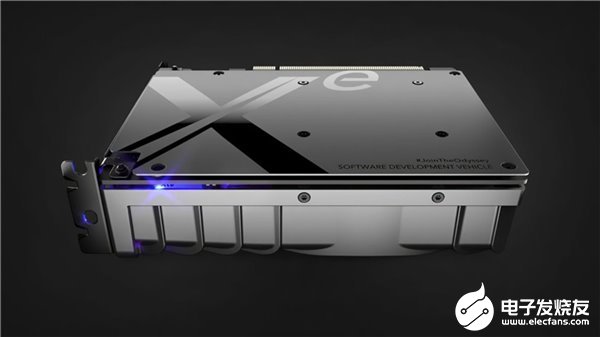 英特尔DG1独显现身跑分库,性能与GTX 1650相当