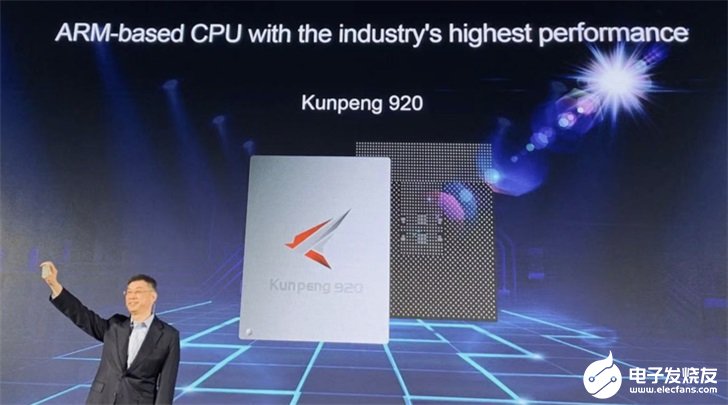 2020年英特尔在HPC市场将迎来左右夹攻的局面
