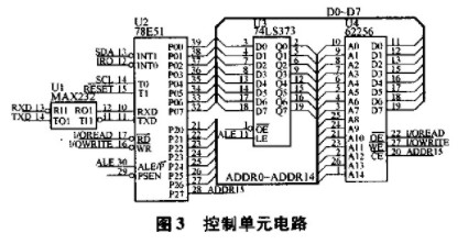 实现RS-232接口与RJ45以太网接口转换器的设计方案