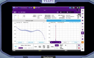 VIAVI推出模块化测试平台OneAdvisor...