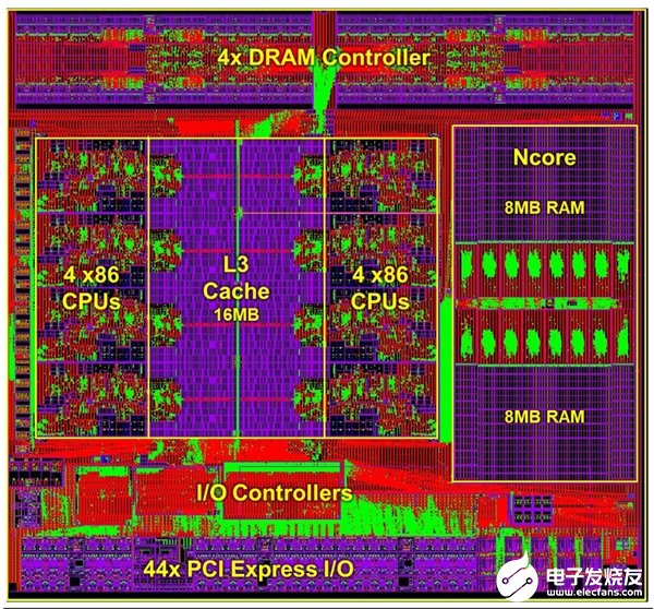 全球首款集成ai协处理器的x86处理器实照公布 采用lga触点式封装方式