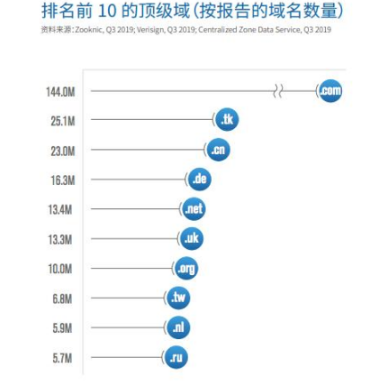 人工智能