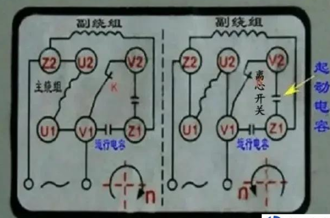 但很多人不清楚电机接正反转接倒顺 开关该如何接线