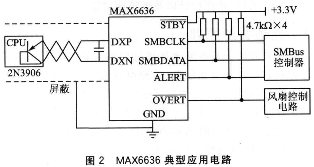 MAX6636的工作原理、性能特点及如何实现多点温度监测的设计