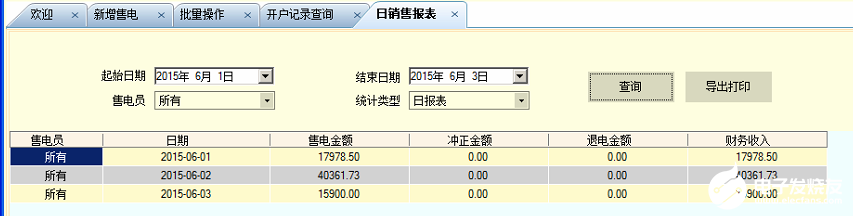 通讯接口