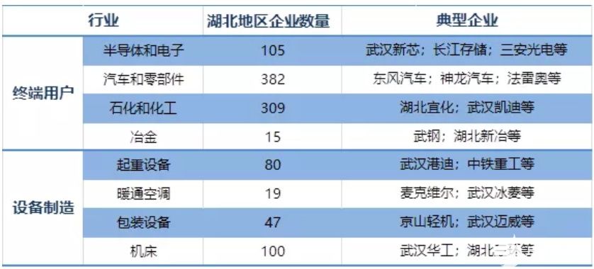  鑫海智桥 疫情之下，生存之上丨企业的2020年春