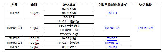 热敏电阻