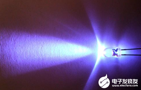 疫情冲击下UV LED紫外光源迎来新机遇