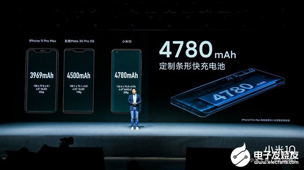 小米10正式发售售价3999元起