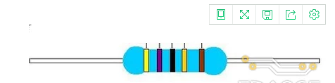 色環電阻如何識別
