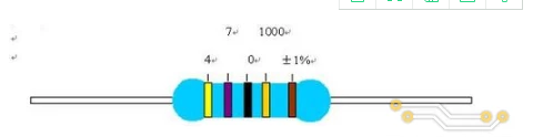 色环电阻如何识别