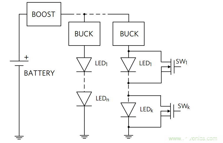 Buck LED驱动器方案在汽车外部照明中的应用解析