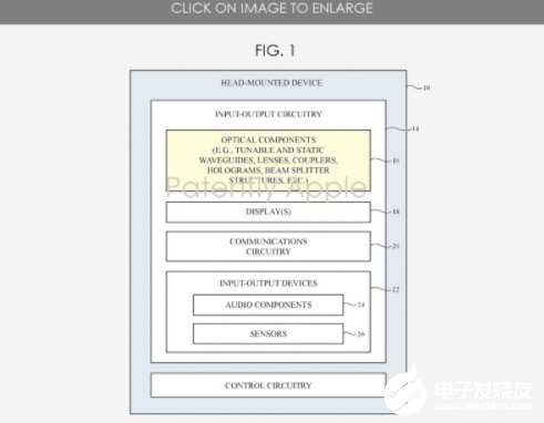 苹果推出一种新专利 涉及一种MR头戴式设备  