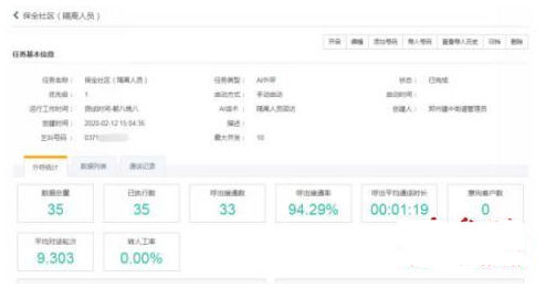 人工智能為社區疫情防控提效降本提供了新的思路