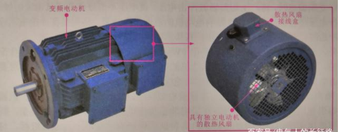 变频电动机的特性有哪些