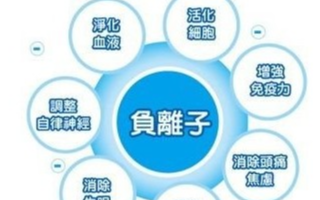 负氧离子在线监测系?#36710;?#21151;能特色及应用方案