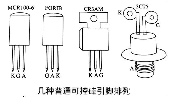 可控硅