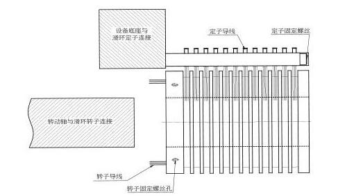 导电滑环的作用_导电滑环安装