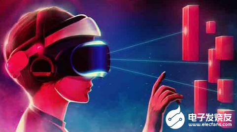 VR、AR概念认知度提升 数字化时代将更快到来
