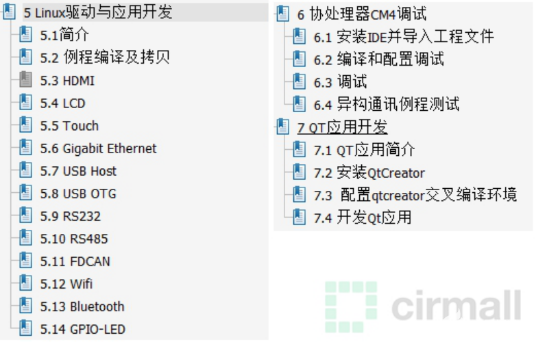 STM32