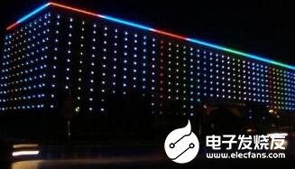 LED点光源的常见故障及解决办法
