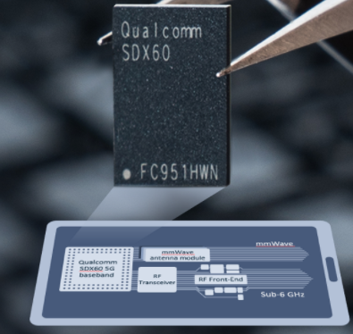 高通正式发布了第三代5G调制解调器到天线的解决方...