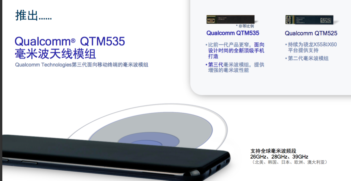 高通正式发布了第三代5G调制解调器到天线的解决方案