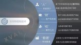 非对称加密技术在区块链系统中的应用介绍