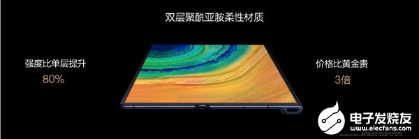 华为Mate Xs正式发布 售价约合人民币1.9万元