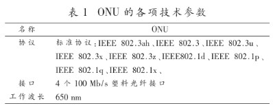 塑料光纤的基本特性及在全光系统中的应用研究