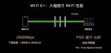 华为路由AX3系列正式发布 无线速率高达3000...