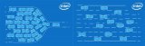 Intel官微讲解为什么Wi-Fi 6能多人使用...