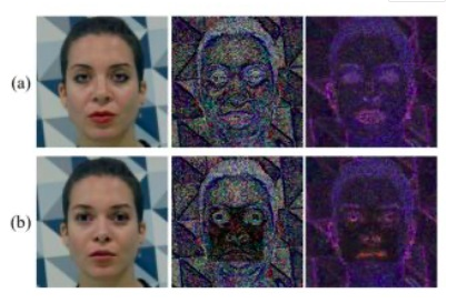 微软Face X-Ray能识别换脸图像