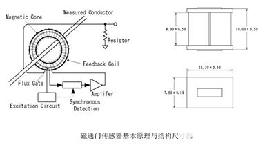 传感器