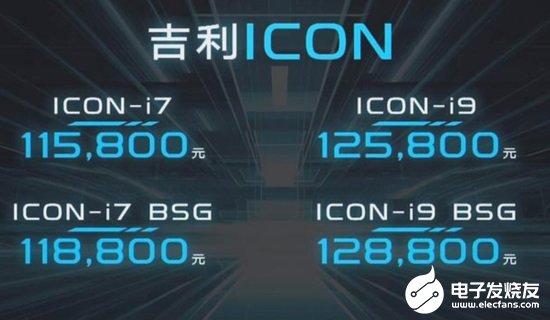 吉利全新SUV-吉利ICON上市,拥有IAPS智...