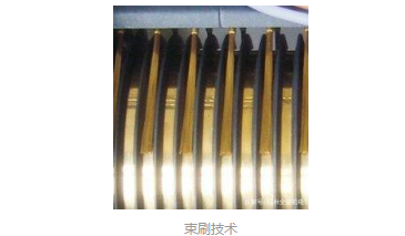 电刷和导电滑环有什么区别