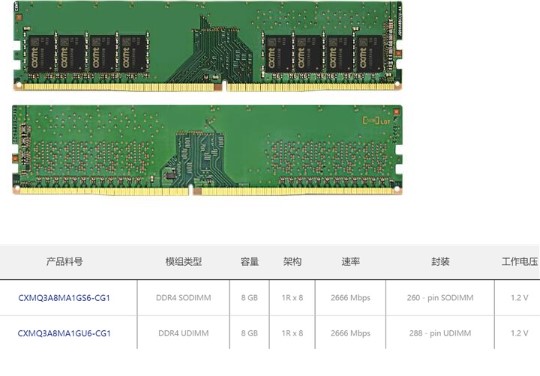 长鑫国产DDR4内存芯片的外观和参数曝光,使用1...
