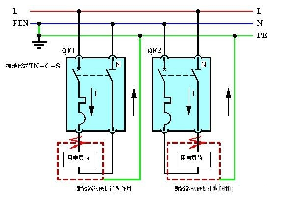 1P+N断路器安装接线方法