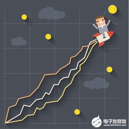 洲明科技公布业绩快报 LED小间距产品市场竞争力...