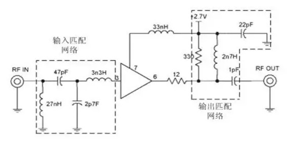 射頻電路是如何運(yùn)用起來的