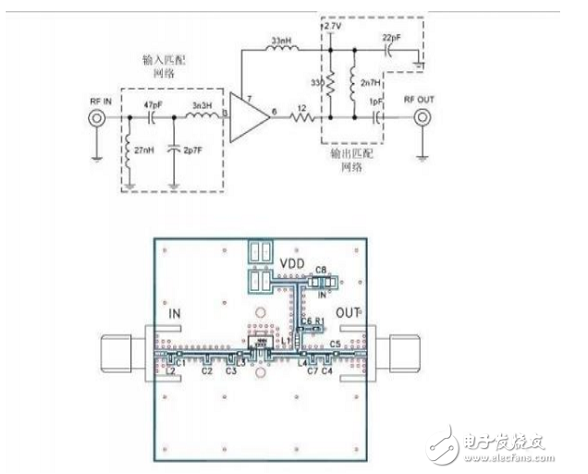 無線射頻技術設計電路時有什么技巧