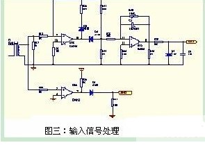 功率因数补偿控制器的工作原理及设计方案