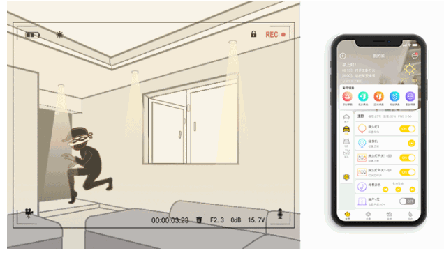智能家居安防系统具备怎样的特点