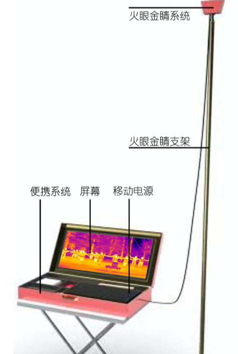 无人机是如何加入疫情的战役当中的