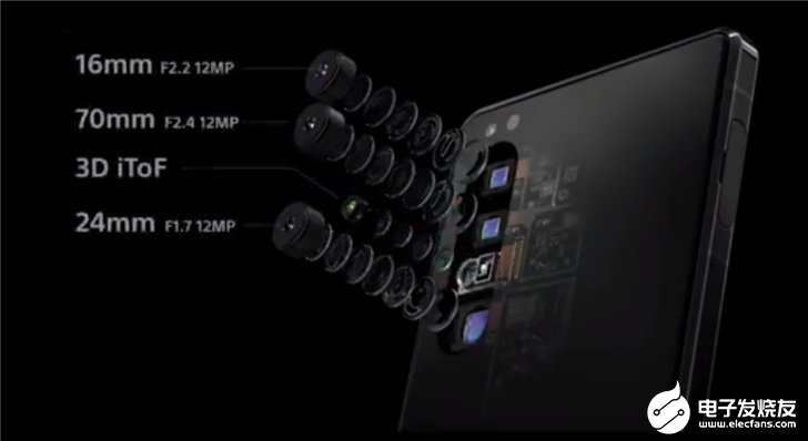 索尼旗舰新机Xperia 1 Ⅱ发布,搭载后置三摄像头