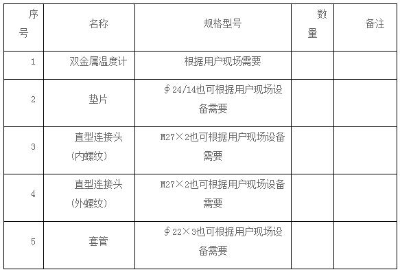 双金属温度计的安装方法_双金属温度计安装图