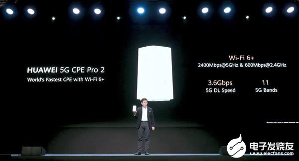 购买华为5G CPE Pro 2之前你需要知道这...