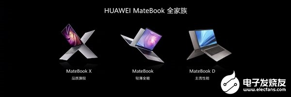 华为新款MateBook有哪些特点
