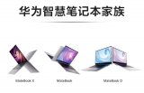 华为MateBook X Pro 2020有哪些...
